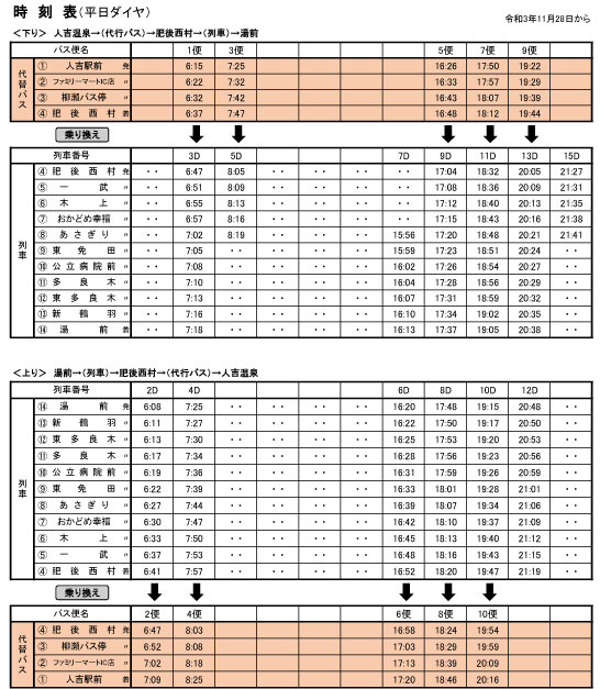 時刻・運賃 | くま川鉄道株式会社