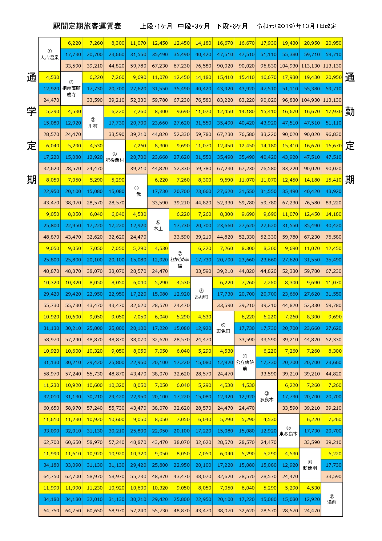 時刻・運賃 | くま川鉄道株式会社