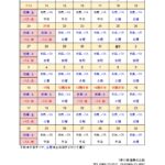 Thumbnail of new posts 180