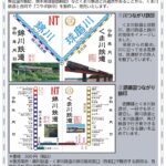 Thumbnail of new posts 048