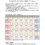 Thumbnail of new posts 001